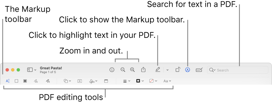 Annoter un fichier PDF dans Aperçu sur Mac